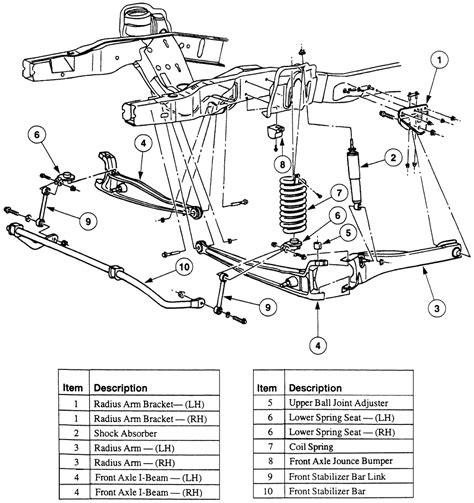 2005 Ford Explorer Front Suspension Diagram